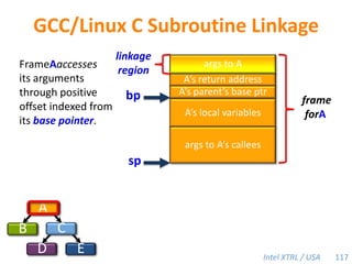 The Analysis of Cilk-M