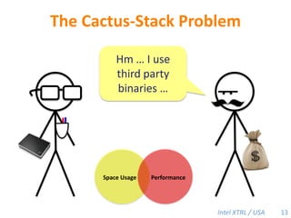 The Cactus-Stack ProblemHm … I use  third party binaries … Space UsagePerformance13
