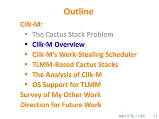 Fortress (Oracle Labs)