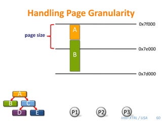 Parallelism or not is dictated only by how a function is invoked (spawn vs. call).38