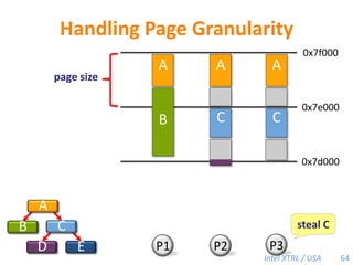 Performance ComparisonAMD 4 quad-core 2GHz Opteron, 64KB private L1, 512K private L2, 2MB shared L3 Cilk-M running time / Cilk Plus running timeTime Bound:Tp=  T1 / P + CT∞ , where C = O(S1+D)40