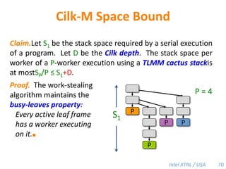 The Analysis of Cilk-M