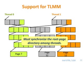 Cilk-M’s Work-Stealing SchedulerEach worker maintains awork dequeof frames, and it manipulates the bottom of the deque like a stack [MKH90, BL94, FLR98].spawnspawncallcallspawnspawnspawncallcallspawncallspawnsteal!spawnPPPPWhen a worker runs out of work, itstealsfrom the top of a randomvictim’s deque.48