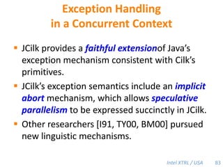 TLMM-Based Cactus Stacks
