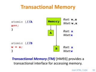 TLMM-Based Cactus Stacks0x7f000AAAx: 42x: 42x: 42BCCSubsequent spawns and calls grow down-ward in the thief’s TLMM region.y: &xy: &xDEy: &xz: &xP3P1P2ACBUnreasonable simplification:  Assume that we can map with arbitrary granularity.ED58