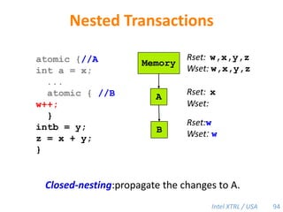 Handling Page Granularity0x7f000Apage sizeB0x7e0000x7d000ACBP3P1P2ED60