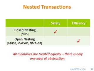 Handling Page Granularity0x7f000AApage sizeB0x7e000Advance the stack pointer fragmentation.0x7d000Asteal ACBP3P1P2ED62