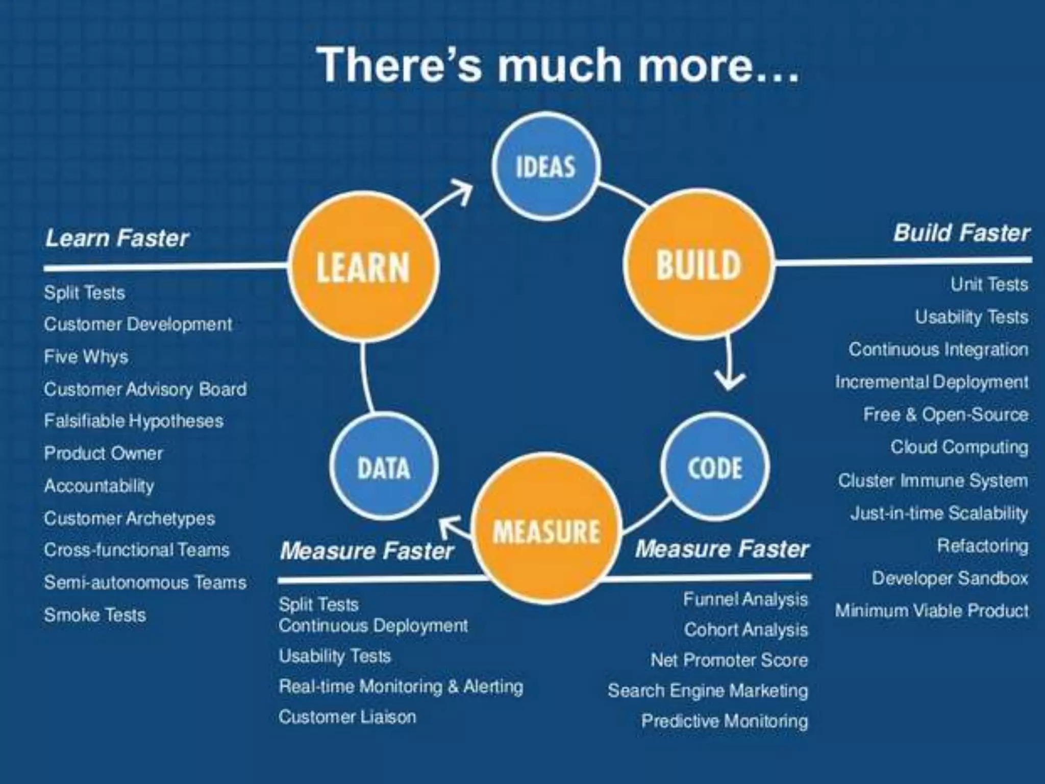 CONFIDENTIAL PRESENTATION | PAGE14

 