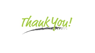 Cyber Security: A Hands on review