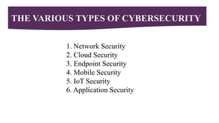 THE VARIOUS TYPES OF CYBERSECURITY
1. Network Security
2. Cloud Security
3. Endpoint Security
4. Mobile Security
5. IoT Security
6. Application Security
 