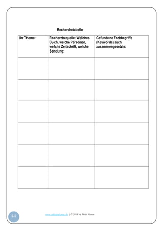 Recherchetabelle

         Ihr Thema:      Recherchequelle: Welches                   Gefundene Fachbegriffe
                         Buch, welche Personen,                     (Keywords) auch
                         welche Zeitschrift, welche                 zusammengesetzte:
                         Sendung:




                      www.infoakademie.de | © 2011 by Mike Niesen
 44
Anleit
ung
 