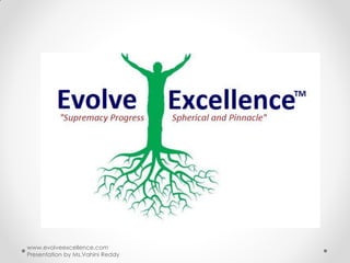 www.evolveexcellence.com
Presentation by Ms.Vahini Reddy
 