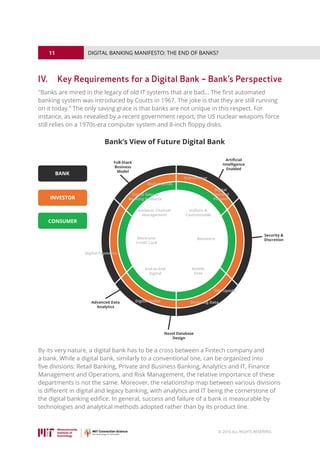 11
© 2016 ALL RIGHTS RESERVED.
DIGITAL BANKING MANIFESTO: THE END OF BANKS?
IV.	 Key Requirements for a Digital Bank – Bank’s Perspective
Banks are mired in the legacy of old IT systems that are bad... The first automated
banking system was introduced by Coutts in 1967. The joke is that they are still running
on it today.” The only saving grace is that banks are not unique in this respect. For
instance, as was revealed by a recent government report, the US nuclear weapons force
still relies on a 1970s-era computer system and 8-inch floppy disks.
By its very nature, a digital bank has to be a cross between a Fintech company and
a bank. While a digital bank, similarly to a conventional one, can be organized into
five divisions: Retail Banking, Private and Business Banking, Analytics and IT, Finance
Management and Operations, and Risk Management, the relative importance of these
departments is not the same. Moreover, the relationship map between various divisions
is different in digital and legacy banking, with analytics and IT being the cornerstone of
the digital banking edifice. In general, success and failure of a bank is measurable by
technologies and analytical methods adopted rather than by its product line.
 