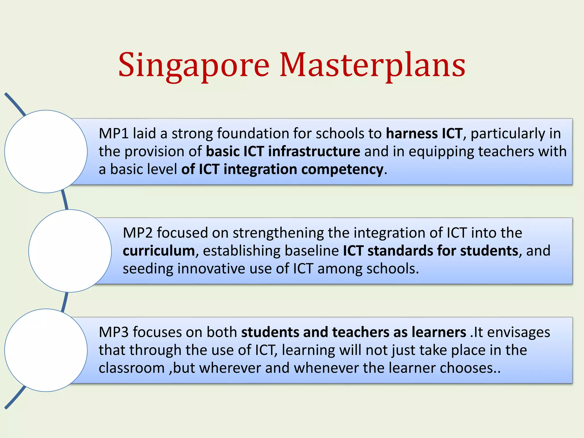 Singapore Masterplans 
MP1 laid a strong foundation for schools to harness ICT, particularly in 
the provision of basic ICT infrastructure and in equipping teachers with 
a basic level of ICT integration competency. 
MP2 focused on strengthening the integration of ICT into the 
curriculum, establishing baseline ICT standards for students, and 
seeding innovative use of ICT among schools. 
MP3 focuses on both students and teachers as learners .It envisages 
that through the use of ICT, learning will not just take place in the 
classroom ,but wherever and whenever the learner chooses.. 
 