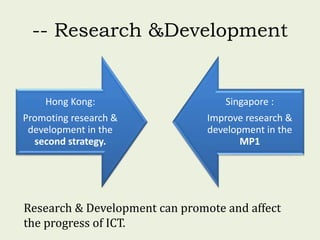 ICT masterplans of Singapore and Hong Kong