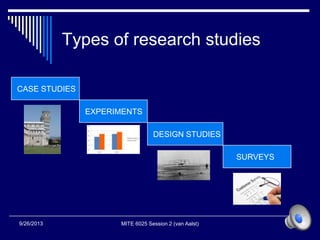 Types of research studies
1
CASE STUDIES
EXPERIMENTS
DESIGN STUDIES
SURVEYS
MITE 6025 Session 2 (van Aalst)9/26/2013
 