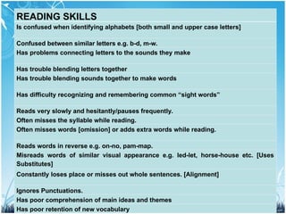 Multiple Intelligence For Learning Letters Multiple Intelligences for Classroom Teaching | PPT