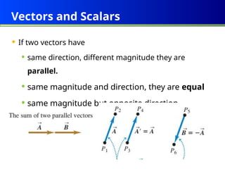 MiTE APPLIED PHYSICS - Lec 0.1.pptx, basics | PPTX