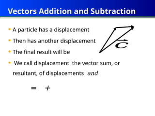 MiTE APPLIED PHYSICS - Lec 0.1.pptx, basics | PPTX