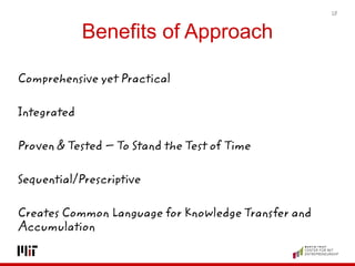 Benefits of Approach
Comprehensive yet Practical
Integrated
Proven & Tested – To Stand the Test of Time
Sequential/Prescri...