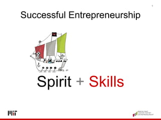 9
Spirit + Skills
Successful Entrepreneurship
 