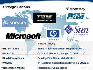 Mitel- unique in the industry | PPT