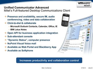 Mitel Client Interface Mitel- unique in the industry | PPT