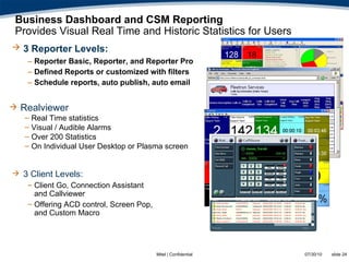 Mitel- unique in the industry | PPT