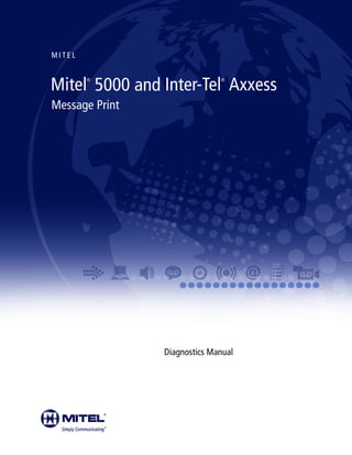 Mitel®
5000 and Inter-Tel®
Axxess®
Message Print
M I T E L
Diagnostics Manual
 