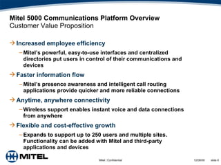 Mitel 5000 Communications Platform Overview Customer Value Proposition Increased employee efficiency Mitel’s powerful, easy-to-use interfaces and centralized directories put users in control of their communications and devices  Faster information flow Mitel’s presence awareness and intelligent call routing applications provide quicker and more reliable connections Anytime, anywhere connectivity Wireless support enables instant voice and data connections from anywhere Flexible and cost-effective growth Expands to support up to 250 users and multiple sites. Functionality can be added with Mitel and third-party applications and devices 