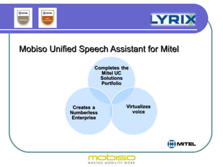 Mobiso Unified Speech Assistant for Mitel
 