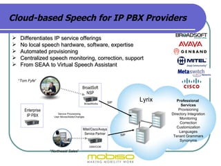 Cloud-based Speech for IP PBX Providers

    Differentiates IP service offerings
    No local speech hardware, software, expertise
    Automated provisioning
    Centralized speech monitoring, correction, support
    From SEAA to Virtual Speech Assistant

    “Tom Fyfe”
                                           BroadSoft
                                             NSP

                                            BroadWorks         SIP
                                                                           Lyrix      Professional
                                                                                        Services
       Enterprise                                                                      Provisioning
        IP PBX           Service Provisioning                                      Directory Integration
                      User Moves/Adds/Changes
                                                                                        Monitoring
                                                                                        Correction
                                                                                      Customization
                                           Mitel/Cisco/Avaya
                                                                                       Languages
                                            Service Partner          SIP            Tenant Grammars
                                                                                        Synonyms
                                                3300/CCM
                    “Northeast Sales”
 
