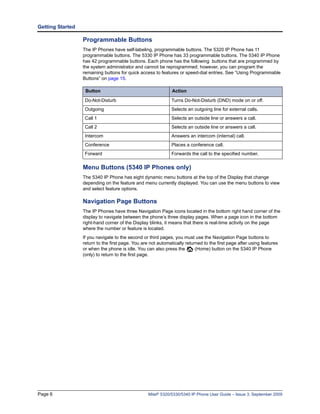 Getting Started

                  Programmable Buttons
                  The IP Phones have self-labeling, programmable buttons. The 5320 IP Phone has 11
                  programmable buttons. The 5330 IP Phone has 33 programmable buttons. The 5340 IP Phone
                  has 42 programmable buttons. Each phone has the following buttons that are programmed by
                  the system administrator and cannot be reprogrammed; however, you can program the
                  remaining buttons for quick access to features or speed-dial entries. See “Using Programmable
                  Buttons” on page 15.

                   Button                                      Action

                   Do-Not-Disturb                              Turns Do-Not-Disturb (DND) mode on or off.
                   Outgoing                                    Selects an outgoing line for external calls.
                   Call 1                                      Selects an outside line or answers a call.
                   Call 2                                      Selects an outside line or answers a call.
                   Intercom                                    Answers an intercom (internal) call.
                   Conference                                  Places a conference call.
                   Forward                                     Forwards the call to the specified number.

                  Menu Buttons (5340 IP Phones only)
                  The 5340 IP Phone has eight dynamic menu buttons at the top of the Display that change
                  depending on the feature and menu currently displayed. You can use the menu buttons to view
                  and select feature options.

                  Navigation Page Buttons
                  The IP Phones have three Navigation Page icons located in the bottom right hand corner of the
                  display to navigate between the phone’s three display pages. When a page icon in the bottom
                  right-hand corner of the Display blinks, it means that there is real-time activity on the page
                  where the number or feature is located.
                  If you navigate to the second or third pages, you must use the Navigation Page buttons to
                  return to the first page. You are not automatically returned to the first page after using features
                  or when the phone is idle. You can also press the        (Home) button on the 5340 IP Phone
                  (only) to return to the first page.




Page 6                                             Mitel® 5320/5330/5340 IP Phone User Guide – Issue 3, September 2009
 