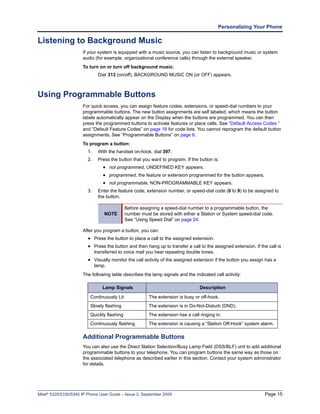 Personalizing Your Phone

Listening to Background Music
                      If your system is equipped with a music source, you can listen to background music or system
                      audio (for example, organizational conference calls) through the external speaker.
                      To turn on or turn off background music:
                               Dial 313 (on/off). BACKGROUND MUSIC ON (or OFF) appears.



Using Programmable Buttons
                      For quick access, you can assign feature codes, extensions, or speed-dial numbers to your
                      programmable buttons. The new button assignments are self labeled, which means the button
                      labels automatically appear on the Display when the buttons are programmed. You can then
                      press the programmed buttons to activate features or place calls. See “Default Access Codes “
                      and “Default Feature Codes” on page 16 for code lists. You cannot reprogram the default button
                      assignments. See “Programmable Buttons” on page 6.
                      To program a button:
                         1.    With the handset on-hook, dial 397.
                         2.    Press the button that you want to program. If the button is:
                                  • not programmed, UNDEFINED KEY appears.
                                  • programmed, the feature or extension programmed for the button appears.
                                  • not programmable, NON-PROGRAMMABLE KEY appears.
                         3.    Enter the feature code, extension number, or speed-dial code (0 to 9) to be assigned to
                               the button.

                                             Before assigning a speed-dial number to a programmable button, the
                                  NOTE       number must be stored with either a Station or System speed-dial code.
                                             See “Using Speed Dial” on page 24.

                      After you program a button, you can:
                         • Press the button to place a call to the assigned extension.
                         • Press the button and then hang up to transfer a call to the assigned extension. If the call is
                              transferred to voice mail you hear repeating double tones.
                         • Visually monitor the call activity of the assigned extension if the button you assign has a
                              lamp.
                      The following table describes the lamp signals and the indicated call activity:

                                  Lamp Signals                                   Description

                          Continuously Lit              The extension is busy or off-hook.
                          Slowly flashing               The extension is in Do-Not-Disturb (DND).
                          Quickly flashing              The extension has a call ringing in.
                          Continuously flashing         The extension is causing a “Station Off-Hook” system alarm.

                      Additional Programmable Buttons
                      You can also use the Direct Station Selection/Busy Lamp Field (DSS/BLF) unit to add additional
                      programmable buttons to your telephone. You can program buttons the same way as those on
                      the associated telephone as described earlier in this section. Contact your system administrator
                      for details.




Mitel® 5320/5330/5340 IP Phone User Guide – Issue 3, September 2009                                             Page 15
 