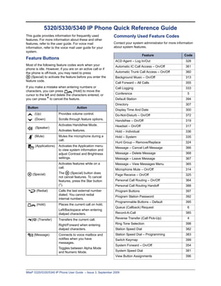 5320/5330/5340 IP Phone Quick Reference Guide
This guide provides information for frequently used           Commonly Used Feature Codes
features. For more information about these and other
features, refer to the user guide. For voice mail             Contact your system administrator for more information
information, refer to the voice mail user guide for your      about system features.
system.
                                                                                     Feature                  Code
Feature Buttons
                                                                ACD Agent – Log In/Out                         328
Most of the following feature codes work when your              Automatic IC Call Access – On/Off              361
phone is idle. However, if you are on an active call or if
the phone is off-hook, you may need to press                    Automatic Trunk Call Access – On/Off           360
    (Special) to activate the feature before you enter the      Background Music – On/Off                      313
feature code.
                                                                Call Forward – All Calls                       355
If you make a mistake when entering numbers or                  Call Logging                                   333
characters, you can press          (Hold) to move the
cursor to the left and delete the characters entered, or        Conference                                      5
you can press * to cancel the feature.                          Default Station                                394
                                                                Directory                                      307
 Button                              Action
                                                                Display Time And Date                          300
      (Up)             Provides volume control.                 Do-Not-Disturb – On/Off                        372
      (Down)           Scrolls through feature options.         Handsfree – On/Off                             319
                       Activates Handsfree Mode.                Headset – On/Off                               317
      (Speaker)
                       Activates features.                      Hold – Individual                              336
      (Mute)           Mutes the microphone during a            Hold – System                                  335
                       call.
                                                                Hunt Group – Remove/Replace                    324
      (Applications)   Activates the Application menu
                                                                Message – Cancel Left Message                  366
                       to view system information and
                       adjust Contrast and Brightness           Message – Delete Message                       368
                       settings.                                Message – Leave Message                        367
                       Activates features while on a            Message – View Messages Menu                   365
                       call.
                                                                Microphone Mute – On/Off                       314
    (Special)          The     (Special) button does
                                                                Page Receive – On/Off                          325
                       not cancel features. To cancel
                       features, press the Star button          Personal Call Routing – On/Off                 364
                       (*).                                     Personal Call Routing Handoff                  388
       (Redial)        Calls the last external number           Program Buttons                                397
                       dialed. You cannot redial
                                                                Program Station Password                       392
                       internal numbers.
                                                                Programmable Buttons – Default                 395
       (Hold)          Places the current call on hold.
                                                                Queue (Callback) Request                        6
                       Left/Backspace when entering
                       dialpad characters.                      Record-A-Call                                  385

        (Transfer)     Transfers the current call.              Reverse Transfer (Call Pick-Up)                 4

                       Right/Forward when entering              Ring Tone Selection                            398
                       dialpad characters.                      Station Speed Dial                             382
     (Message)         Connects to voice mailbox and            Station Speed Dial – Programming               383
                       notifies when you have                   Switch Keymap                                  399
                       messages.
                                                                System Forward – On/Off                        354
                       Toggles between Alpha Mode
                       and Numeric Mode.                        System Speed Dial                              381
                                                                View Button Assignments                        396



Mitel® 5320/5330/5340 IP Phone User Guide – Issue 3, September 2009
 