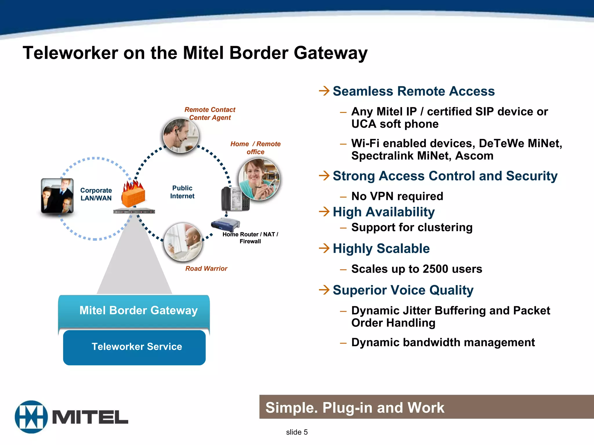 Teleworker on the Mitel Border Gateway Seamless Remote Access  Any Mitel IP / certified SIP device or UCA soft phone  Wi-Fi enabled devices, DeTeWe MiNet, Spectralink MiNet, Ascom Strong Access Control and Security   No VPN required High Availability Support for clustering Highly Scalable Scales up to 2500 users  Superior Voice Quality Dynamic Jitter Buffering and Packet Order Handling  Dynamic bandwidth management Road Warrior Simple. Plug-in and Work Home  / Remote office Corporate LAN/WAN Public Internet Mitel Border Gateway Teleworker Service Home Router / NAT / Firewall Remote Contact Center Agent Home  / Remote office Corporate LAN/WAN Public Internet Mitel Border Gateway Teleworker Service Home Router / NAT / Firewall Remote Contact Center Agent 