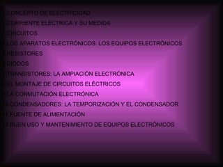 1.CONCEPTO DE ELECTRICIDAD 2.CORRIENTE ELÉCTRICA Y SU MEDIDA 3.CIRCUITOS 4.LOS APARATOS ELECTRÓNICOS: LOS EQUIPOS ELECTRÓNICOS 5.RESISTORES 6.DIODOS 7.TRANSISTORES: LA AMPIACIÓN ELECTRÓNICA 8.EL MONTAJE DE CIRCUITOS ELÉCTRICOS 9.LA CONMUTACIÓN ELECTRÓNICA 10.CONDENSADORES: LA TEMPORIZACIÓN Y EL CONDENSADOR 11.FUENTE DE ALIMENTACIÓN 12.BUEN USO Y MANTENIMIENTO DE EQUIPOS ELECTRÓNICOS 