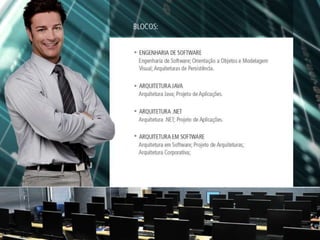 Mit em Arquitetura de Software