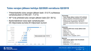Tulos verojen jälkeen kehitys Q2/2020 verrattuna Q2/2019
• Yhteenlaskettu tulos verojen jälkeen laski -31,6 % suhteessa
ve...