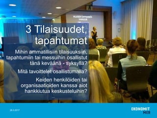 3 Tilaisuudet,
tapahtumat
Mihin ammatillisiin tilaisuuksiin,
tapahtumiin tai messuihin osallistut
tänä keväänä - syksyllä?
Mitä tavoittelet osallistumalla?
Keiden henkilöiden tai
organisaatioiden kanssa aiot
hankkiutua keskusteluihin?
28.3.2017
 