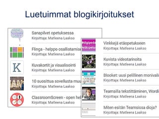 Luetuimmat blogikirjoitukset
 