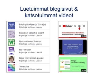 Luetuimmat blogisivut &
katsotuimmat videot
 