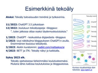 Esimerkkinä tekoäly
Aluksi: Tekoäly tulevaisuuden trendinä ja työkaverina.
11/2022: ChatGPT 3.5 julkaistaan
12/2022: Joulukuun tekoälyoppeja –bloggaus:
”…tulee jatkossa ottaa osaksi täydennyskoulutuksia.”
1/2023: ChatGPT - keskustelua digipedasta -bloggaus
2/2023: Uusi näkökulma bloggaukseen ChatGPT:n avulla.
Ensimmäinen koulutus tekoälystä.
3/2023: Aloitin kuratoinnin: padlet.com/matlaakso/ai
4/2023: BETT ja ITK: Tekoäly näkyi jo kaikkialla.
Syksy 2023 alk.
Tekoäly opetuksessa tärkeimmäksi koulutusteemaksi.
Mukana lähes kaikissa koulutuksissa ja bloggauksissa.
Kuvissa visualisointeja dian
tekstistä: app.napkin.ai
 