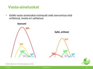 • Kaikki vasta-aineluokat esiintyvät sekä seerumissa että
eritteissä, mutta eri suhteissa.
IgG
IgA
IgM
IgE
IgD
Seerumi
IgG
IgA
IgM
IgE
IgD
Sylki, eritteet
Vasta-aineluokat
12.6.2017 Merit Melin/ THL 22
 
