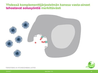 Yhdessä komplementtijärjestelmän kanssa vasta-aineet
tehostavat solusyöntiä merkittävästi
12.6.2017 Merit Melin/ THL 28
 
