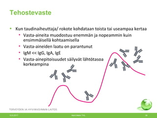Tehostevaste
• Kun taudinaiheuttaja/ rokote kohdataan toista tai useampaa kertaa
• Vasta-aineita muodostuu enemmän ja nopeammin kuin
ensimmäisellä kohtaamisella
• Vasta-aineiden laatu on parantunut
• IgM << IgG, IgA, IgE
• Vasta-ainepitoisuudet säilyvät lähtötasoa
korkeampina
12.6.2017 Merit Melin/ THL 36
 