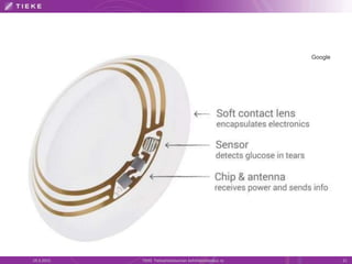 19.3.2015 TIEKE Tietoyhteiskunnan kehittämiskeskus ry 21
Google
 