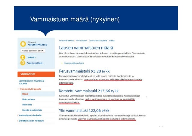 Alle 16 vuotiaan vammaistuki astma
