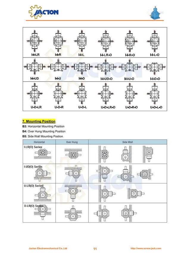 Miter gearbox, 90 degree gearbox 3 4shaft size, spiral bevel gear box