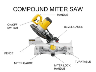 Miter saw safety | PPT